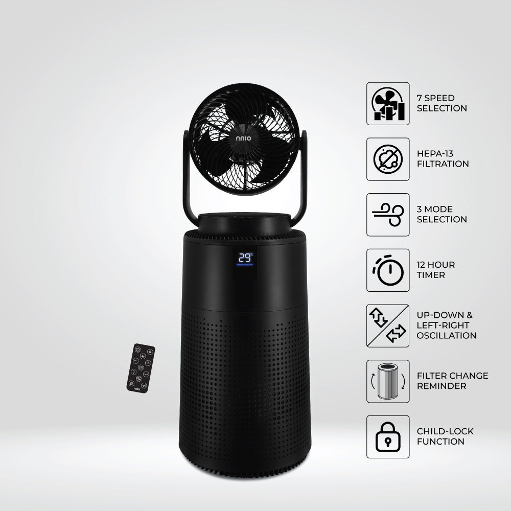 [NEW LAUNCH] TWOPRO BLDC Purifying Air Circulator Fan with Remote