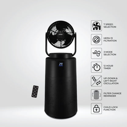 [NEW LAUNCH] TWOPRO BLDC Purifying Air Circulator Fan with Remote