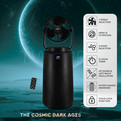 [NEW LAUNCH] TWOPRO 2-in-1 9" BLDC Motor 3D Osc Air Circulator and Purifier with Remote Control, 7 Speed, 3 Mode, HEPA-13 Filtration