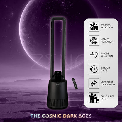 [NEW LAUNCH] ZENO BLDC Motor Air Purifying Bladeless Fan with Remote Control, 12 Speed, 3 Mode, Left-Right Osc, HEPA-13 Filtration