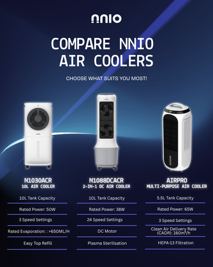 AIRPRO Multi-Purpose Air Cooler with Remote Control, 3 Speed, HEPA-13 Filtration, 5.5L Water Tank (N55MPAC)